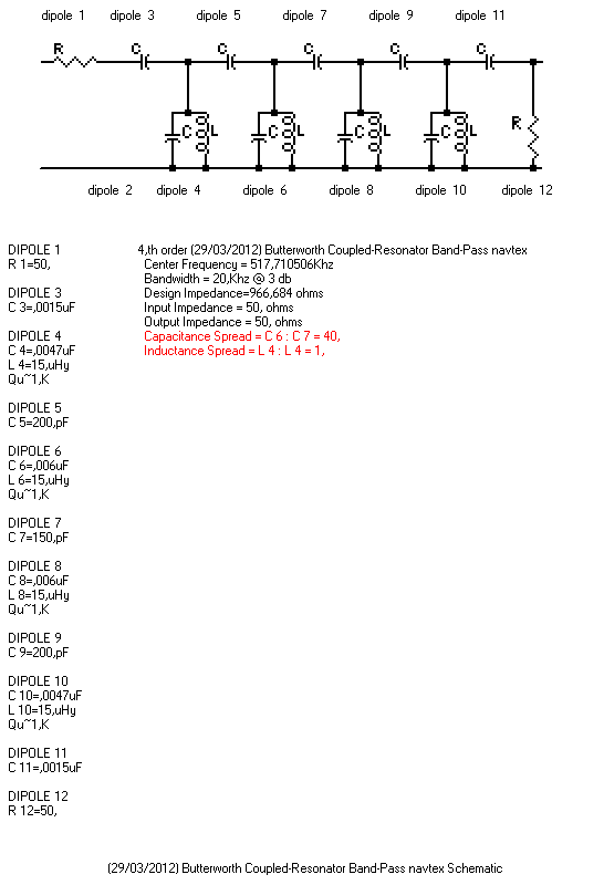 [Immagine: 201232915443_filtro_navtex_passband.png]