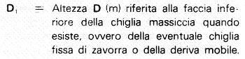 [Immagine: 201022385411_Armamento3.jpg]