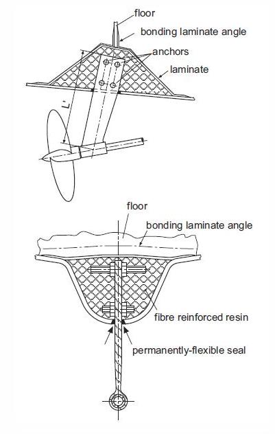 [Immagine: 20122191382_Cavalletto_Elica.jpg]