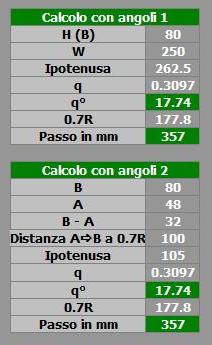 [Immagine: 2012523225442_PassoElica2.jpg]