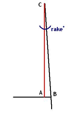 [Immagine: 201432683950_rake.JPG]