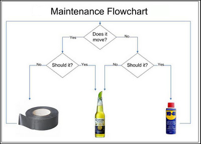 [Immagine: 2013620183058_wd40bis.jpg]
