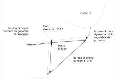 [Immagine: 20101511312_code2.jpg]