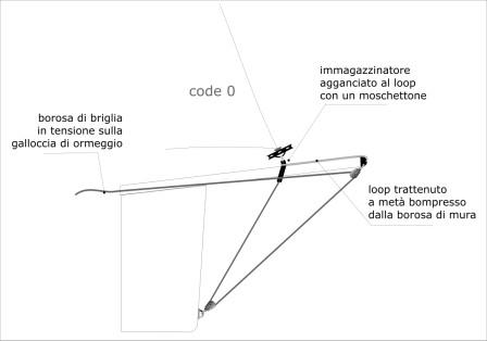 [Immagine: 201015114733_code0.jpg]