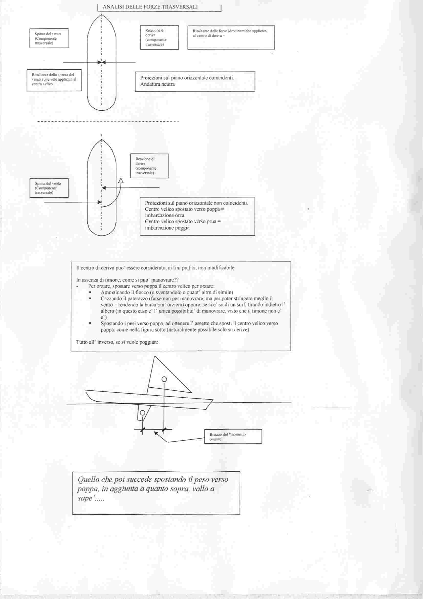 [Immagine: 2011107175948_schema004.jpg]