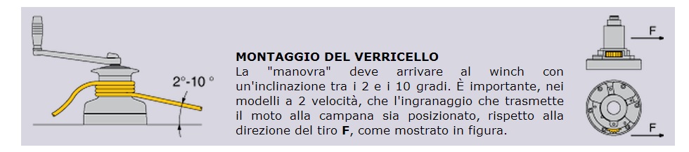 [Immagine: 20136178142_winch.jpg]