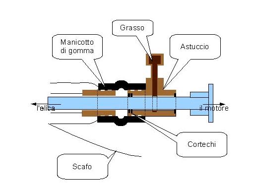 [Immagine: 2008614211525_astuccio2.JPG]