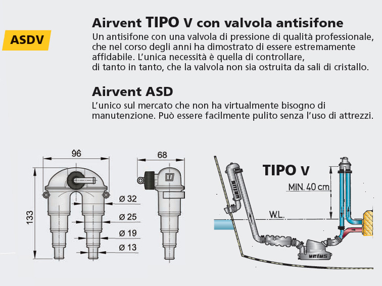 [Immagine: 201311615486_airvent.jpg]